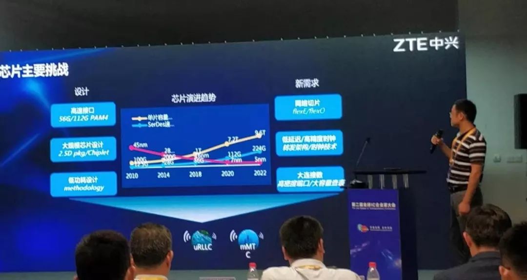 华为5g射频芯片能设计出来吗,5g芯片突破背后的故事