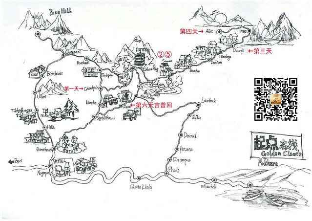徒步游尼泊尔视频,尼泊尔徒步abc小环线攻略