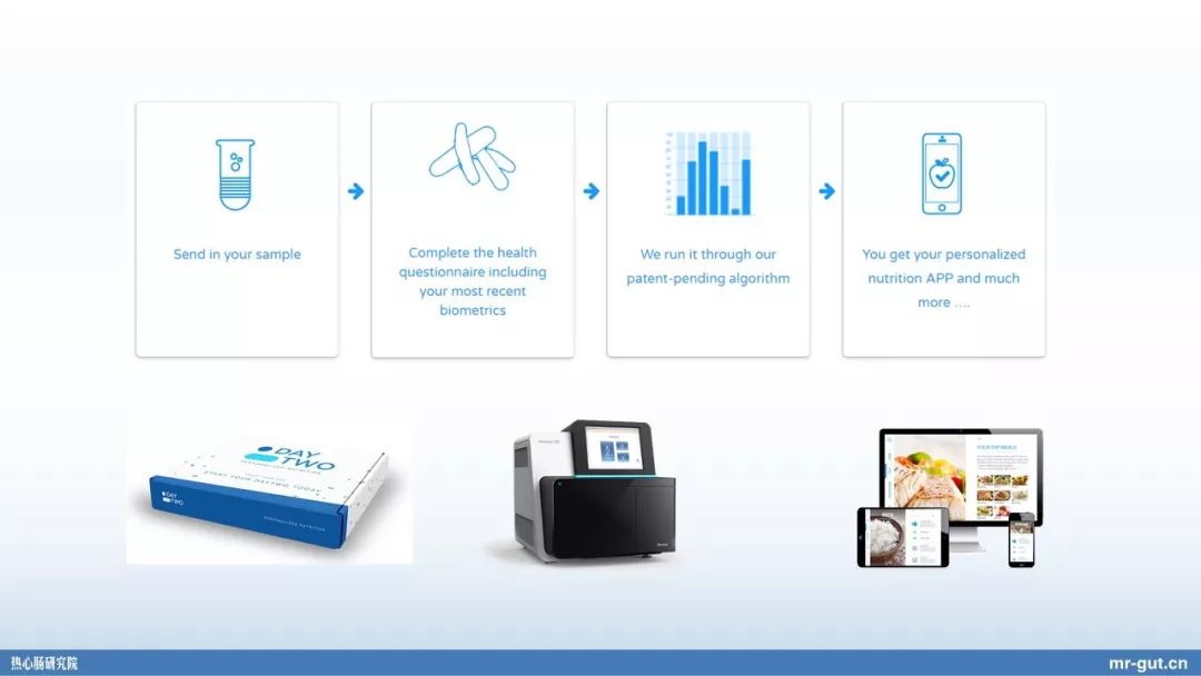 热心肠先生经历,热心肠先生