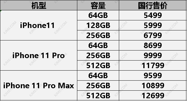 新iphone怎么分期买,苹果手机分期买还是全款