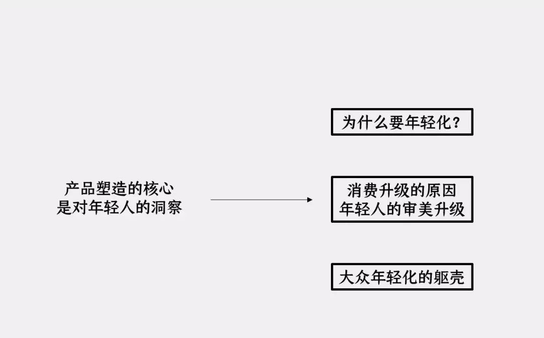 缃戠孩鍝佺墝鎿嶄綔鏁欑▼,纭牳缃戠孩鍝佺墝浣跨敤鏂规硶