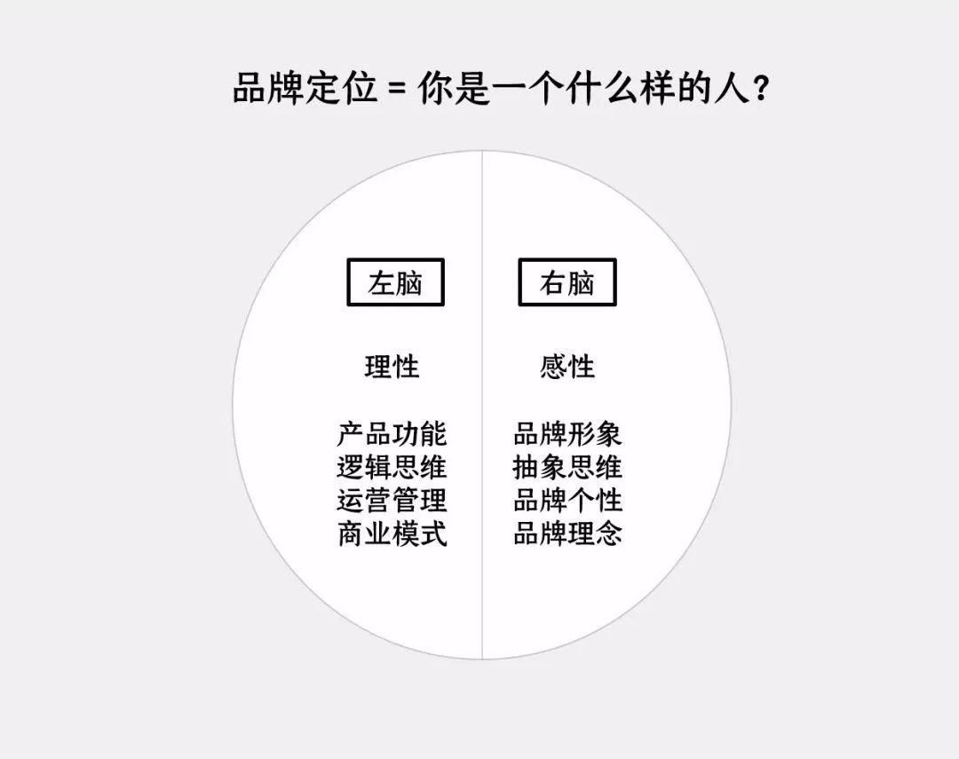 缃戠孩鍝佺墝鎿嶄綔鏁欑▼,纭牳缃戠孩鍝佺墝浣跨敤鏂规硶