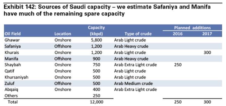 原油暴涨暴跌最新行情趋势分析,油价大涨黑天鹅