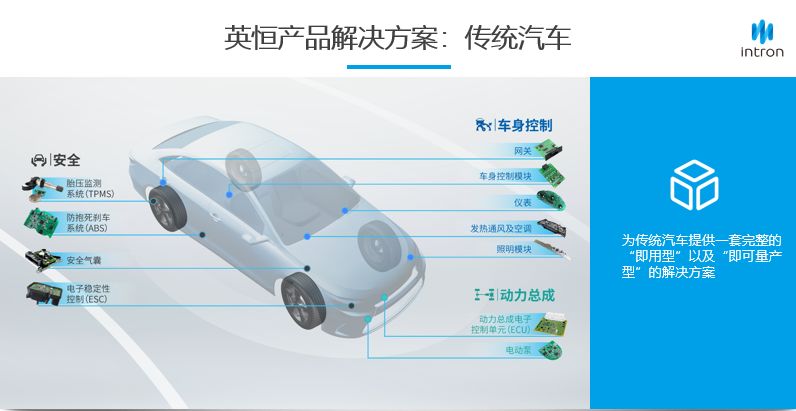 上海投资3176亿元主要有哪些项目,投资总额超1859亿美元
