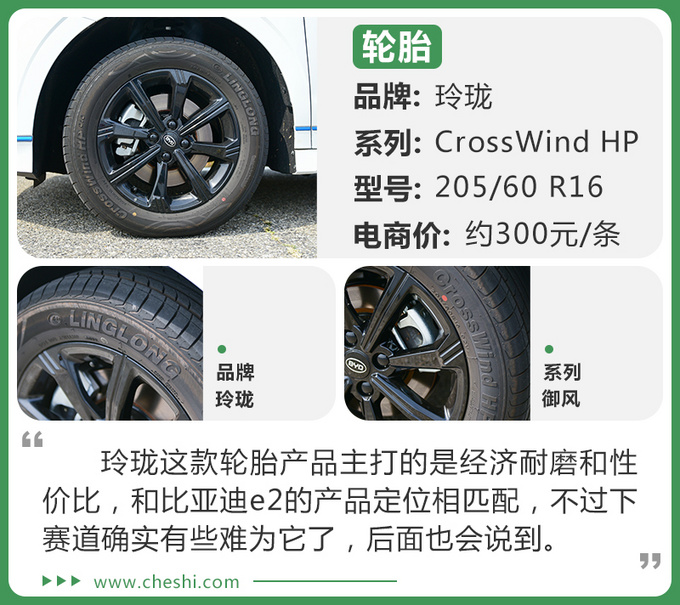 售价不到12万，纯电动“短道王”，CRC拉力赛手亲测比亚迪e2