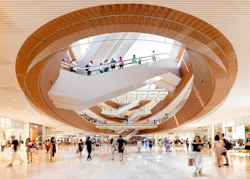 购物中心利润排行榜,购物中心运营看哪些数据