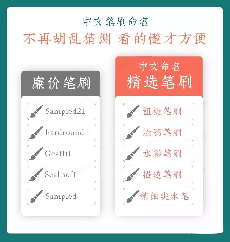 ps笔刷太多如何快速找一个笔刷,ps插画笔刷素材免费