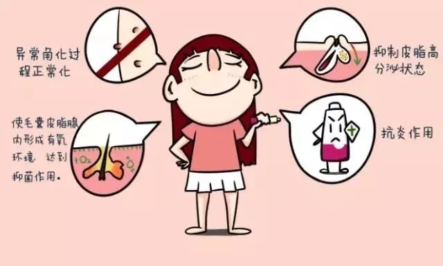 战痘知识科普,老铁医言三招教你科学战痘