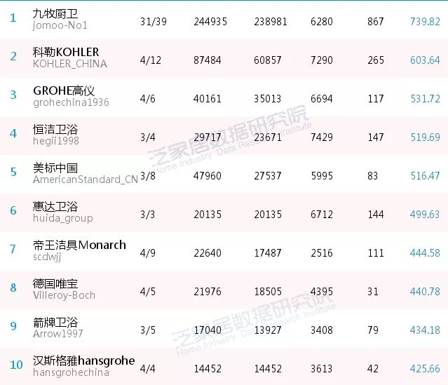 微信年度影响力,微信2023影响力报告