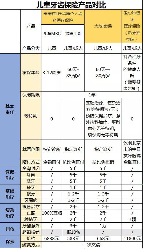 99%的人都不知道的保险理赔真相,99%保险从业者都不知道的保险秘密