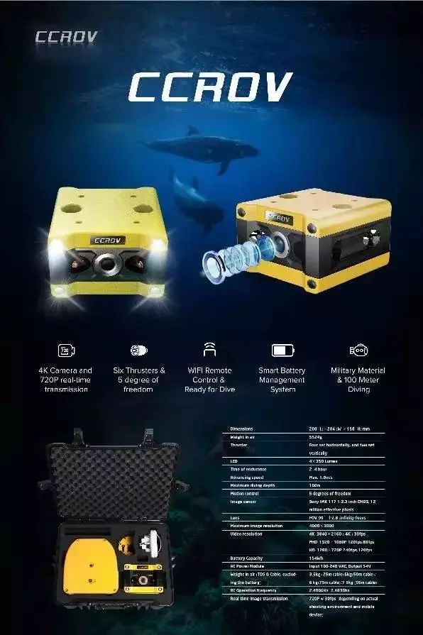 千元创业的有什么好项目,想创业的都可以去哪里