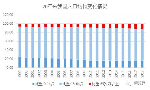 仙乐健康创业板上市，营养保健行业的药明康德？