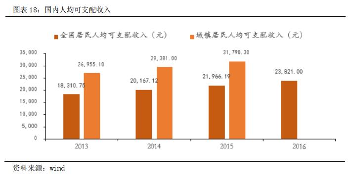 华韩整形股吧,华韩整形科