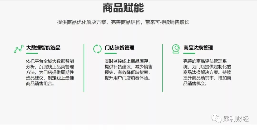 Costco热的冷思考，如何走出会员制零售的中国式路径