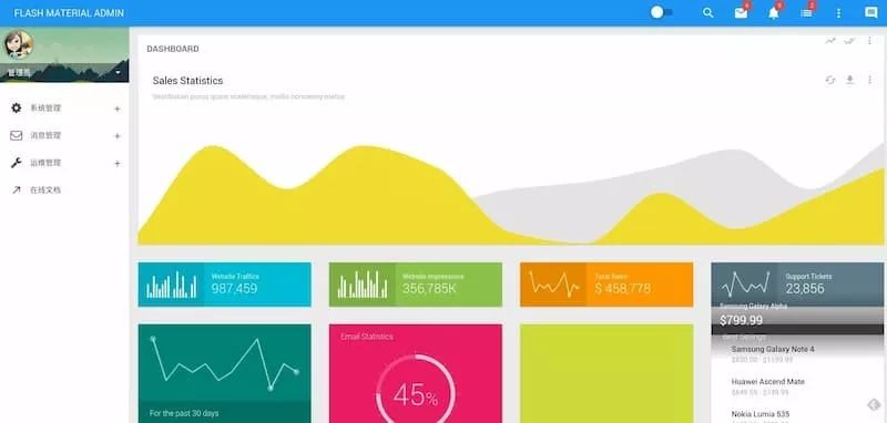 科技爱好者周刊,科技爱好者周刊199