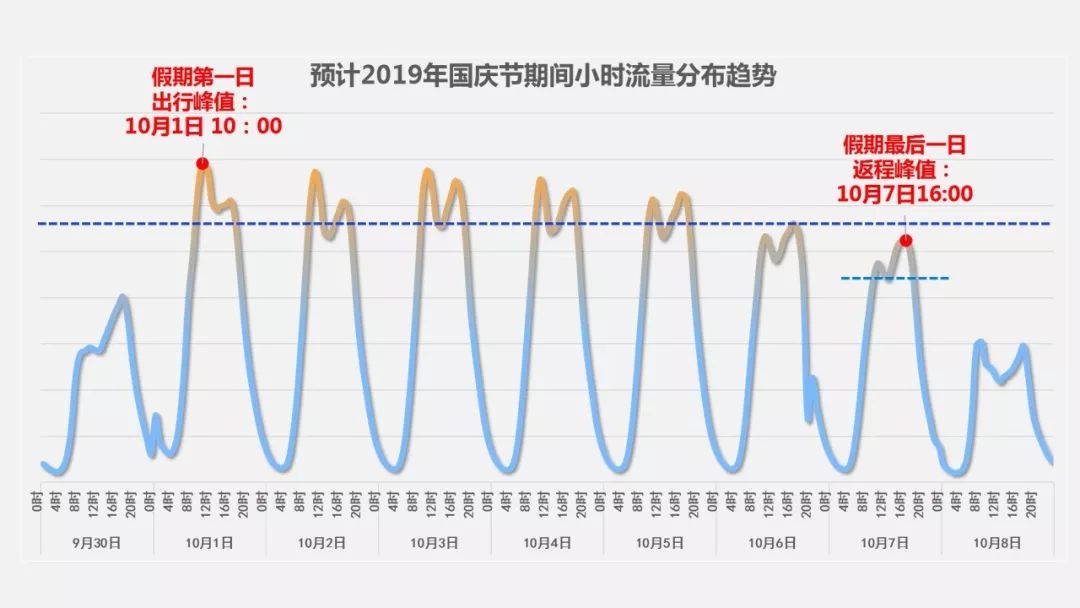 沈阳必去的三大景点免费政策,沈阳故宫大帅府旅游攻略