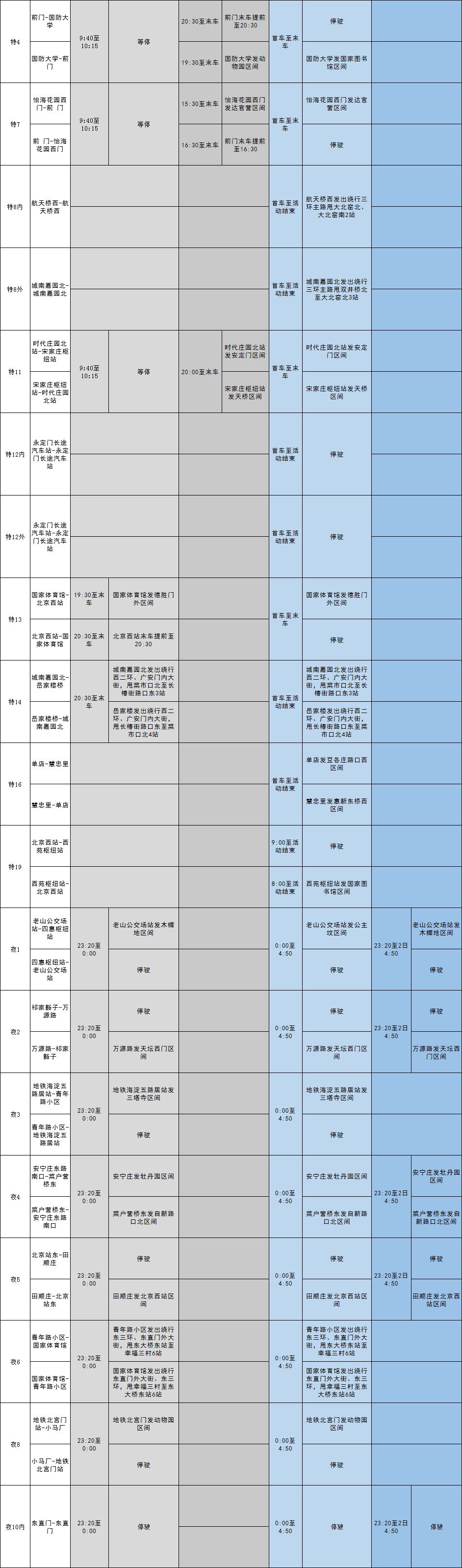 地铁几点停运1号线,七月一日7号线地铁几点停运