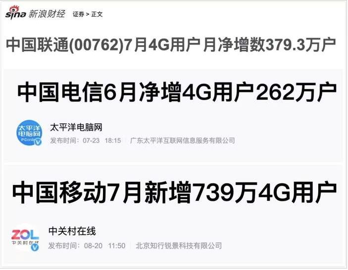 手机信号满格显示4g什么原因,4g手机信号满格网速慢怎么办