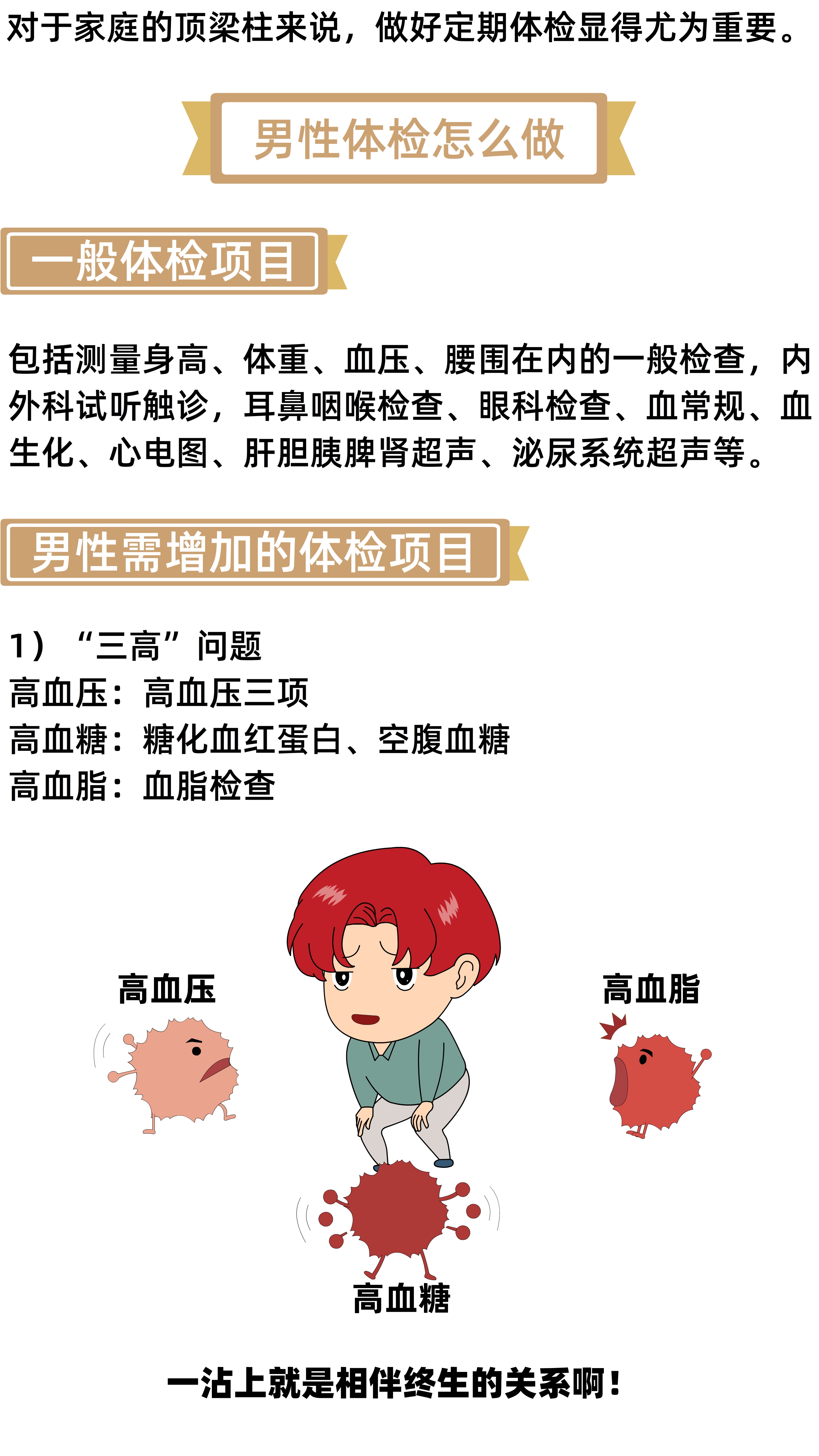 漫画看懂体检报告,漫画男生做内科检查