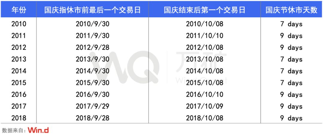 a股量化交易的买入卖出策略,量化投资对a股市场有什么影响