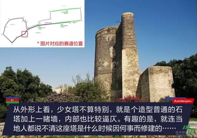 阿塞拜疆f1的赛道,阿塞拜疆f1赛道纪录