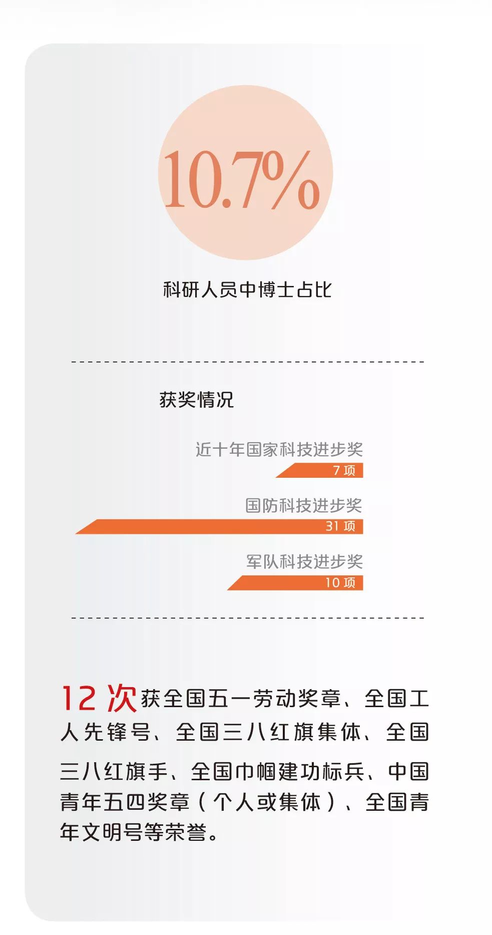 中国航天科工二院25所：力擎精导大旗谱写荣耀新篇