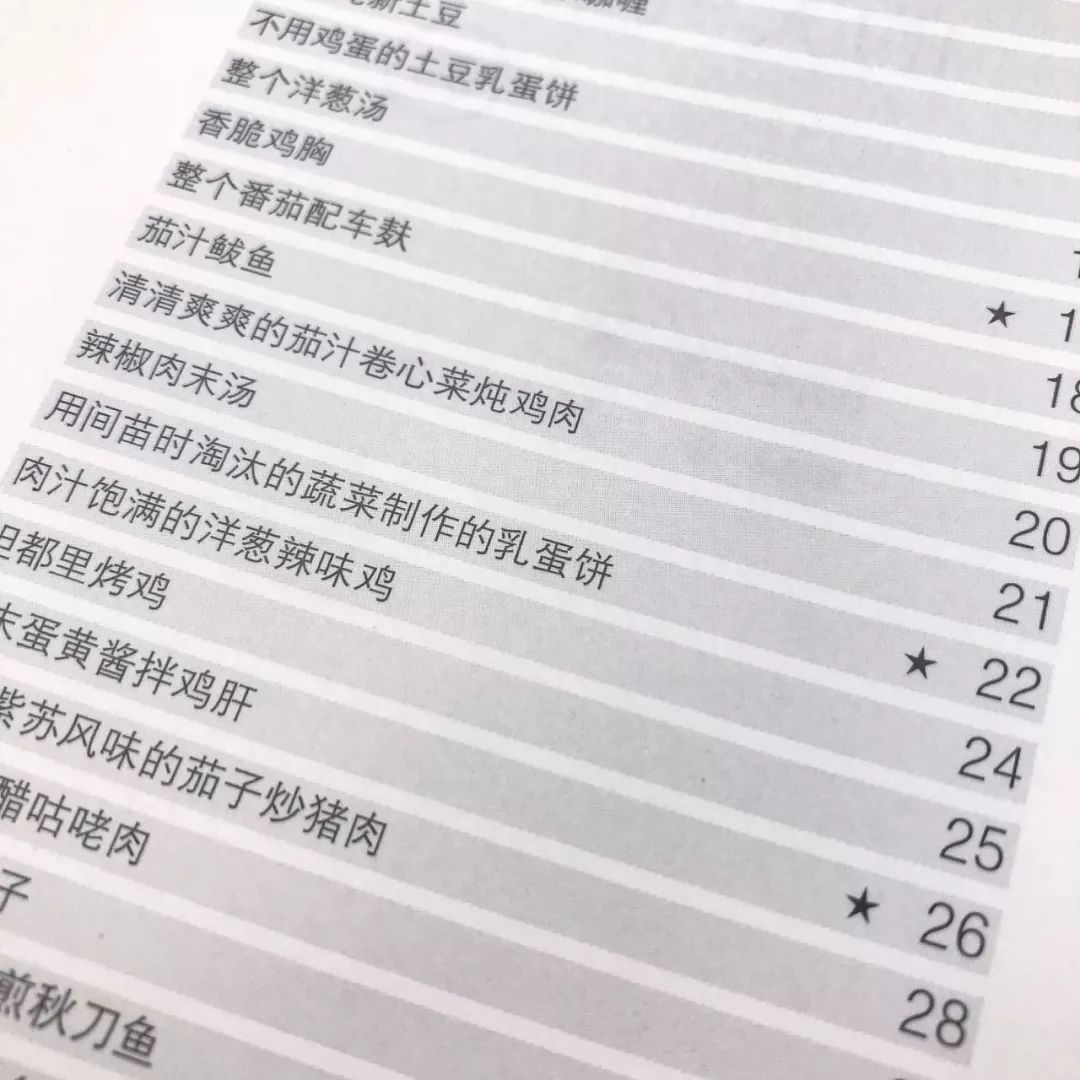 好吃的菜谱千篇一律,网上推荐菜谱