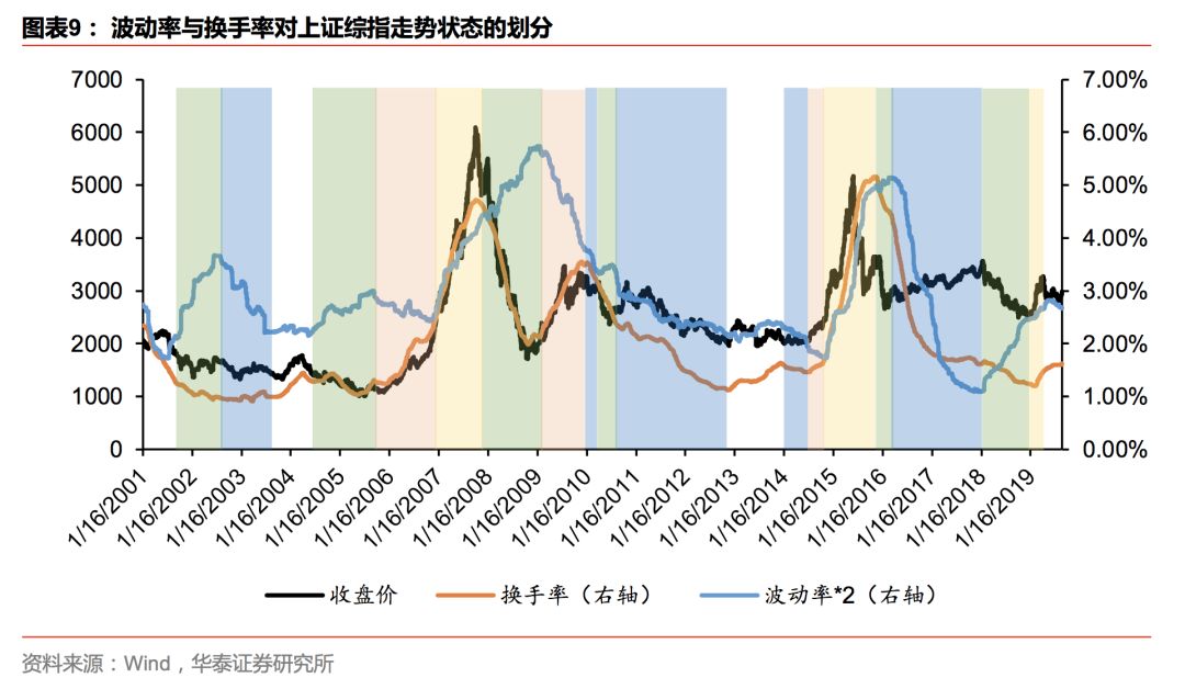 华泰金工林晓明团队注册制,华泰金工林晓明最新消息