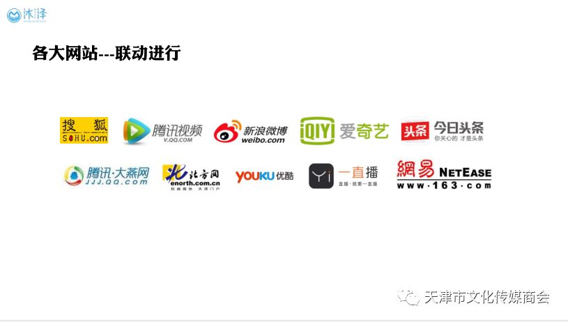 澶╂触鏂囧寲浼犲獟鍟嗕細浼氬憳,浼氬憳钀ラ攢瀹ｄ紶绛栧垝