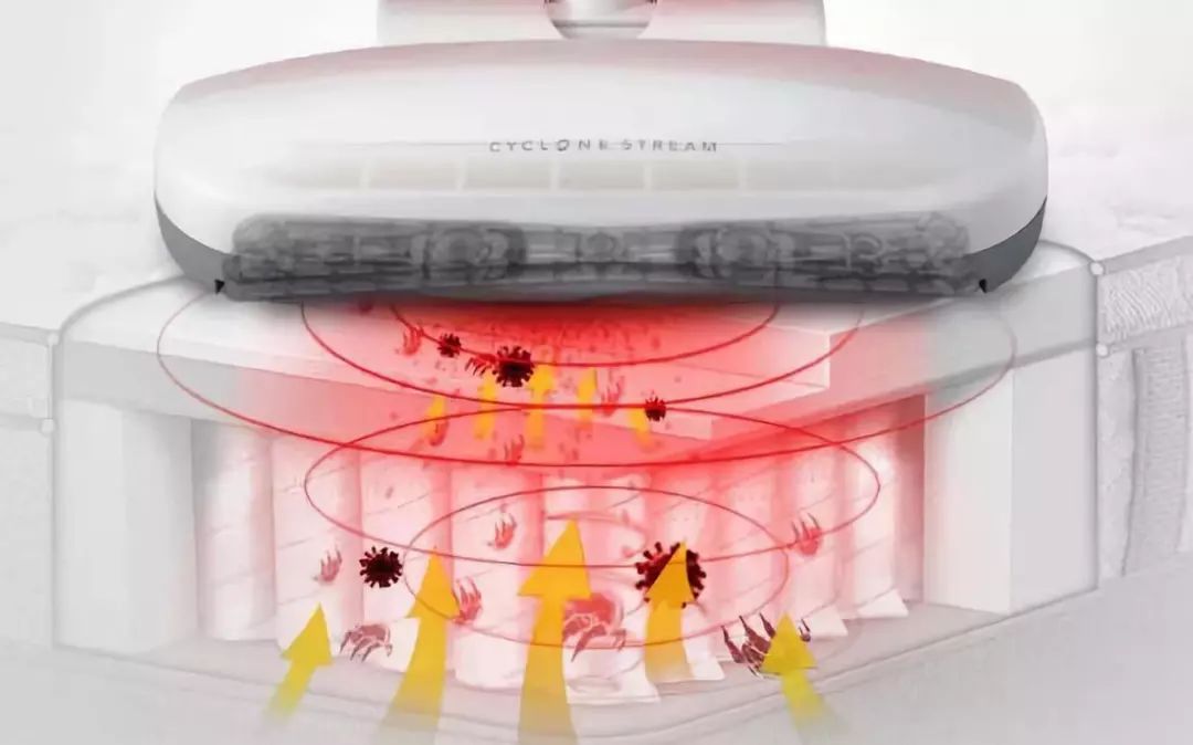 日本人都用这款除螨仪,日本老牌除螨仪