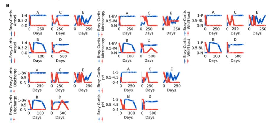 nature子刊抗生素,nature子刊名单