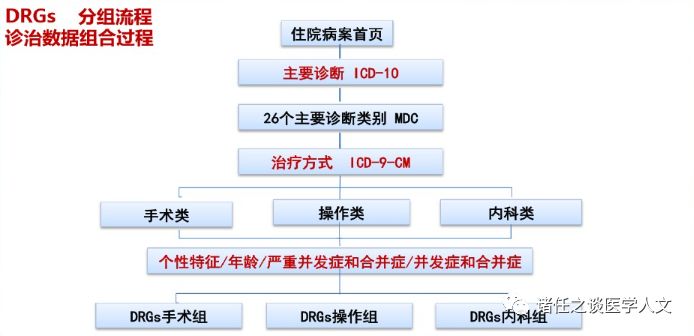 那些年我们没有躲过的坑,那些年你跳进的坑