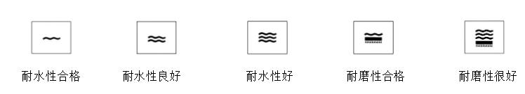 无纺布壁纸和墙布哪个更适合家庭,房屋装修乳胶漆壁纸墙布哪种好