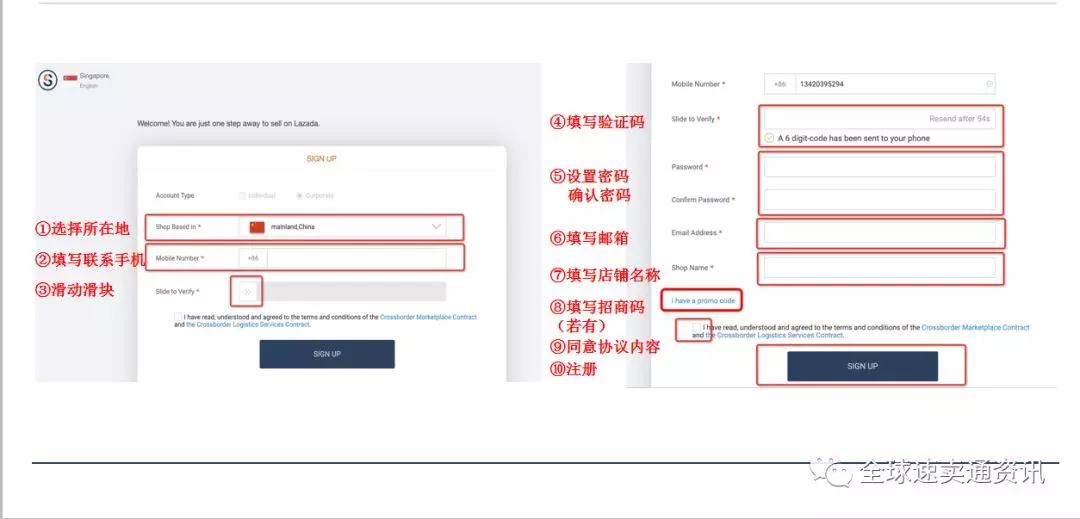 lazada平台入驻开店流程和费用,注册lazada商家入驻流程