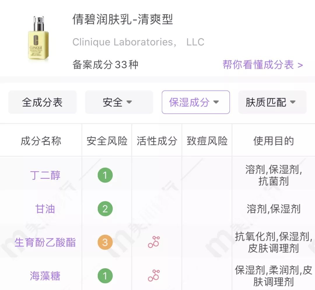 护肤八大误区之皮肤出油,护肤界的迷惑解密