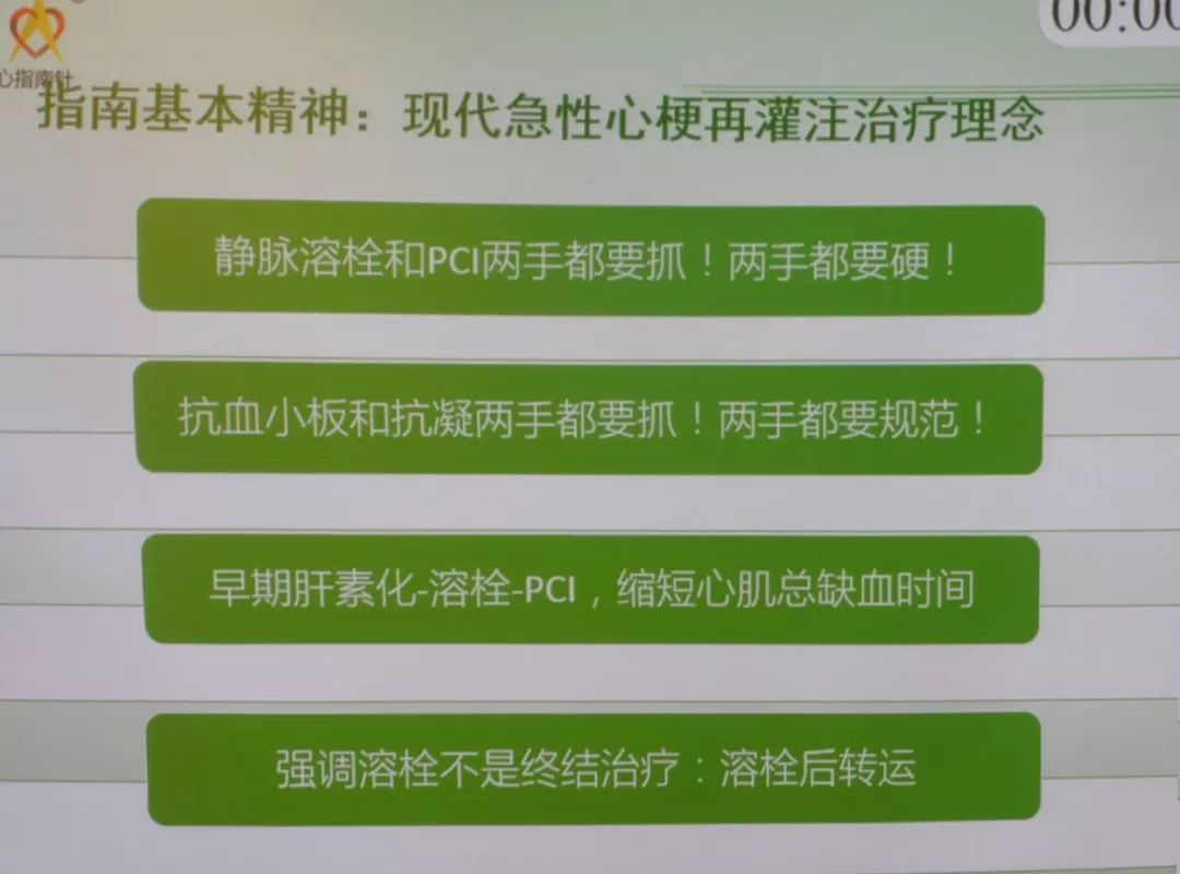 GW-ICC2019丨向定成教授：第2版急性ST段抬高型心肌梗死溶栓治疗的合理用药指南解读