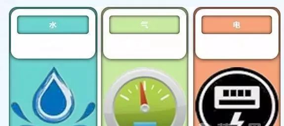 办理水电气相关手续在哪儿办,水电气综合交费怎样办理