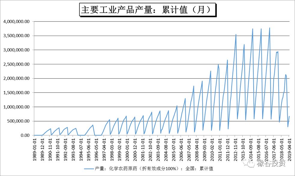 江山股份最新点评,江山股份草甘膦产量多少吨