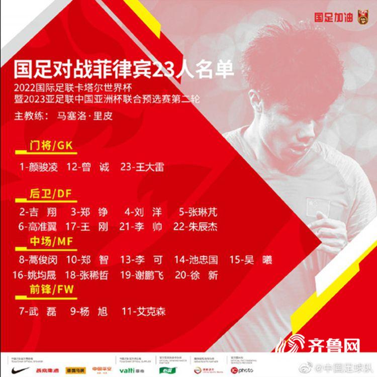 艾克森韦世豪蒿俊闵武磊,国足热身赛艾克森