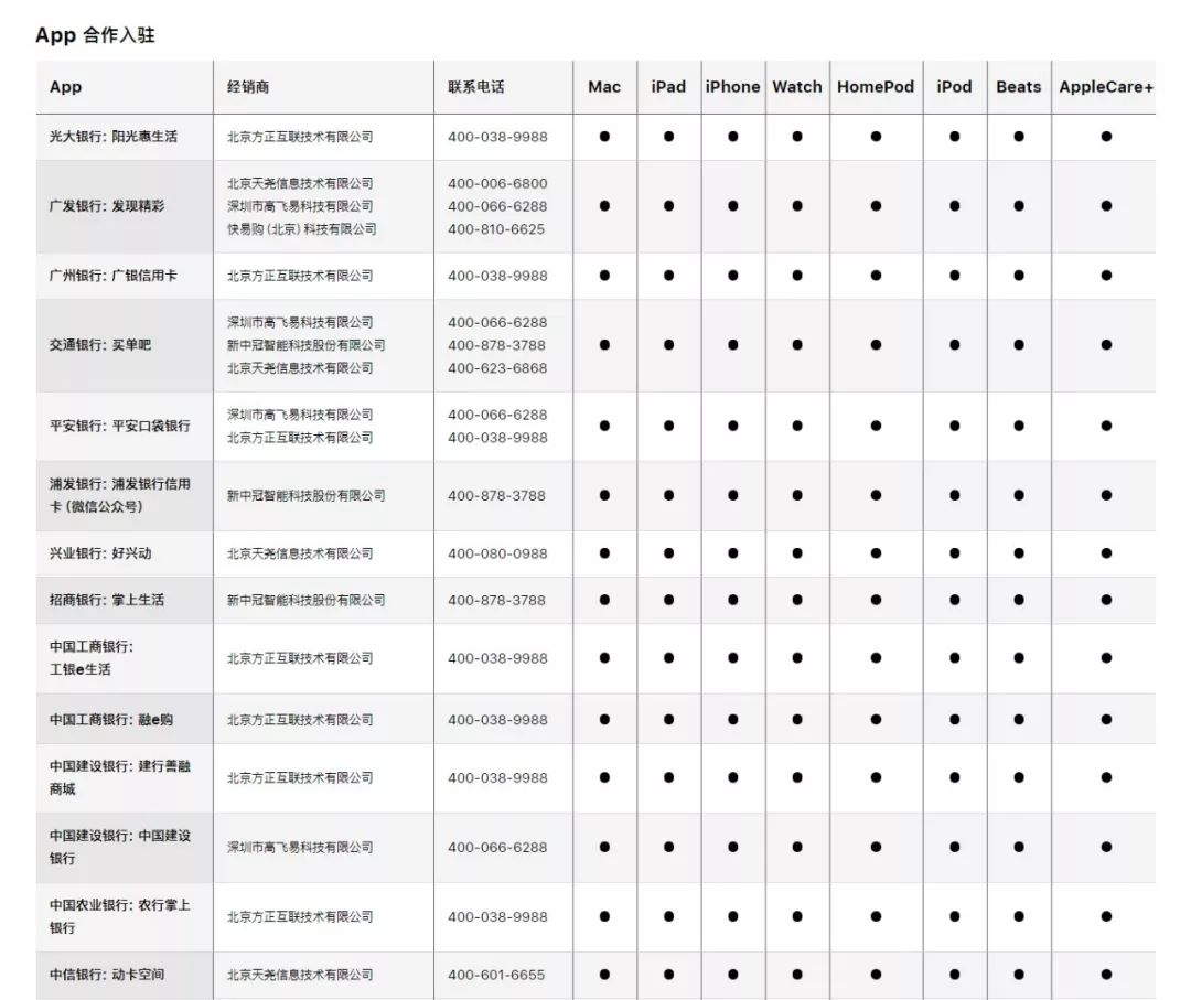 哪里买最便宜iphone11,哪里能买到正规iphone11