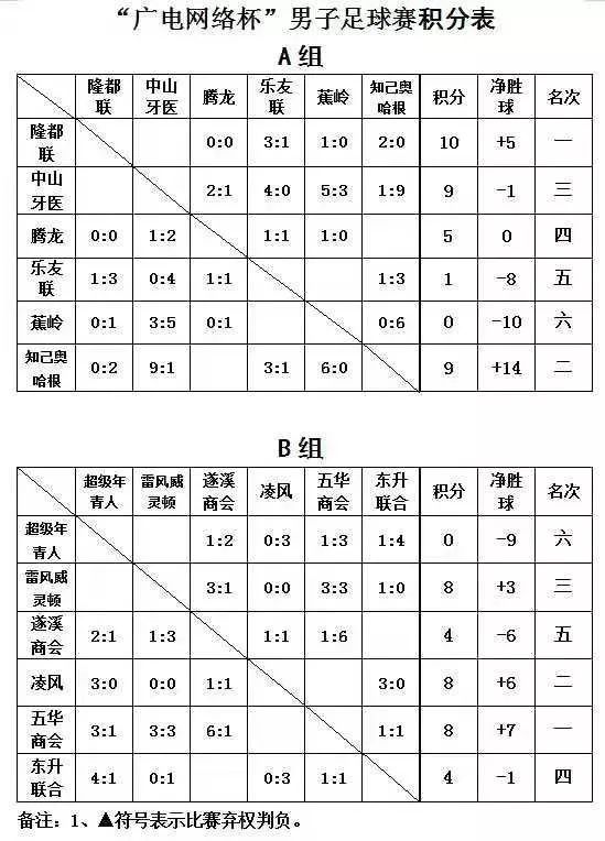 太仓市沙溪足球联赛直播,沙溪镇球赛