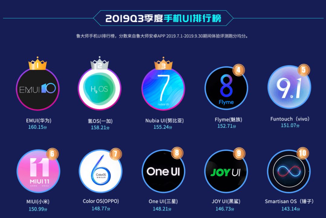 小米比较流畅的手机推荐,小米最流畅的手机排行