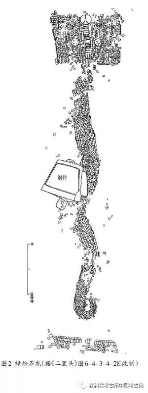 何驽:二里头绿松石龙牌、铜牌与夏禹、萬舞的关系