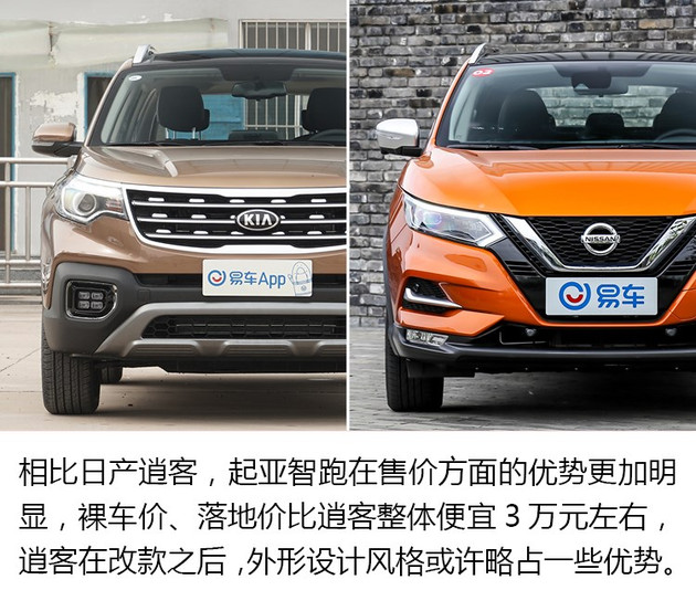 起亚智跑是冷门车吗,智跑为什么越来越便宜