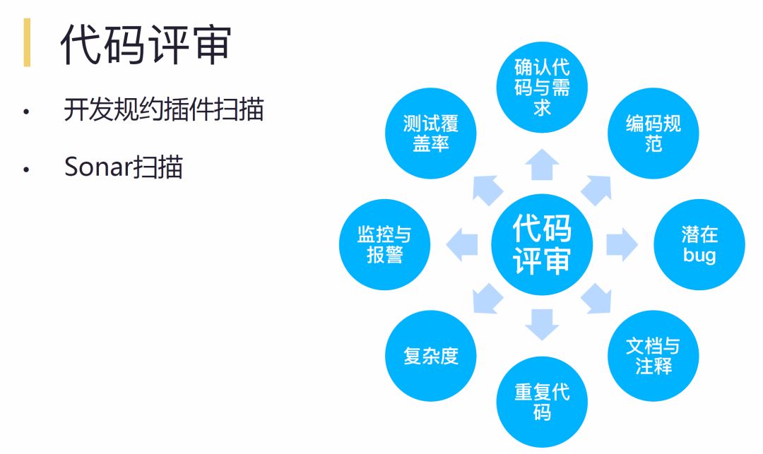 阿里为什么有5000多亿现金,阿里在高科技方面的贡献