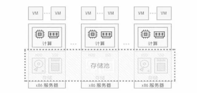 区块链女朋友解析,如何给朋友介绍区块链