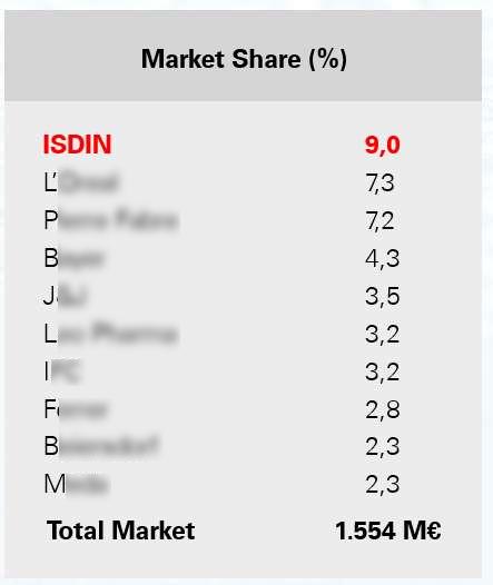 真正变白变美的方式竟然是这样,5个变白小技巧