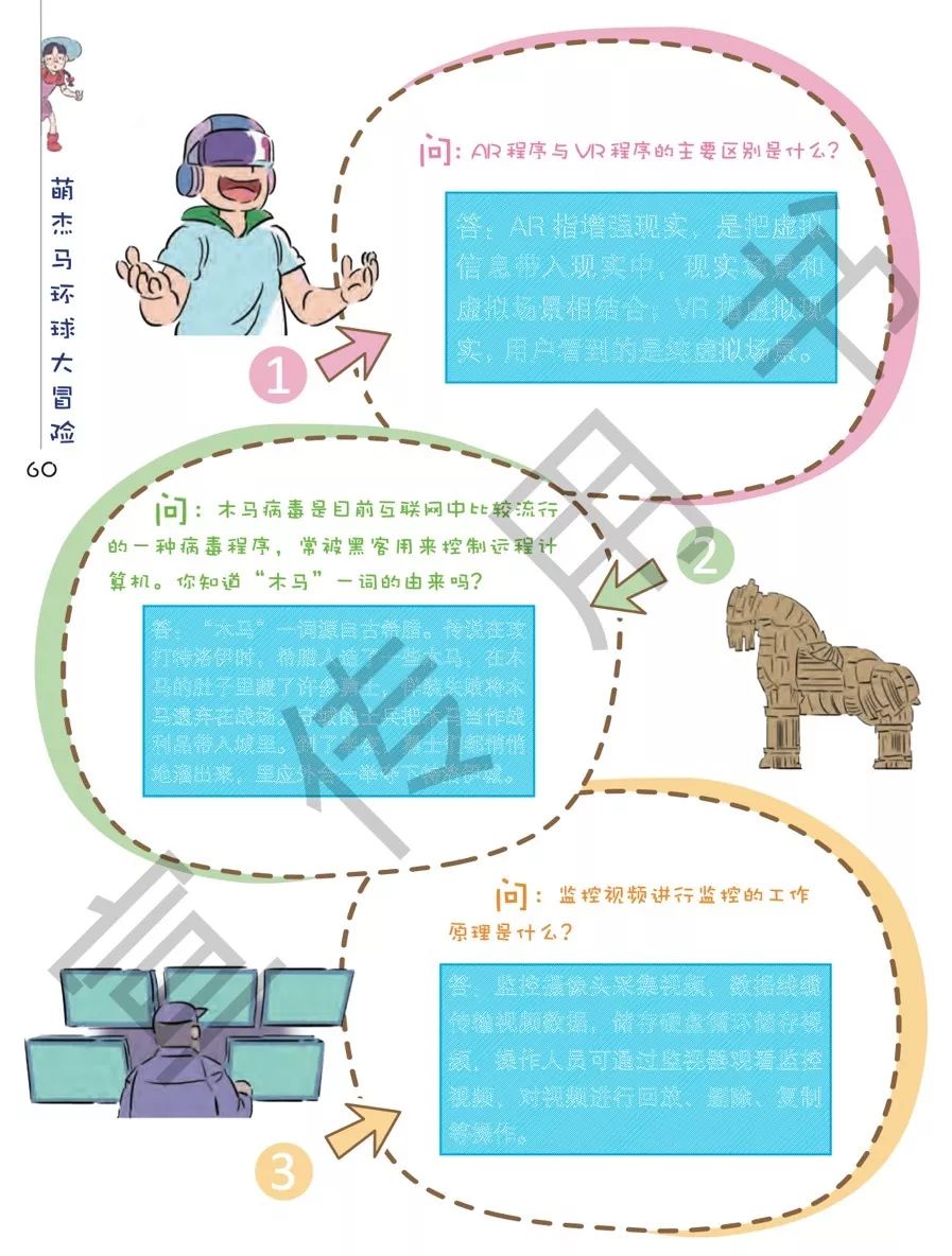当当买书优惠码哪里领,当当电子书满2件下单享6折