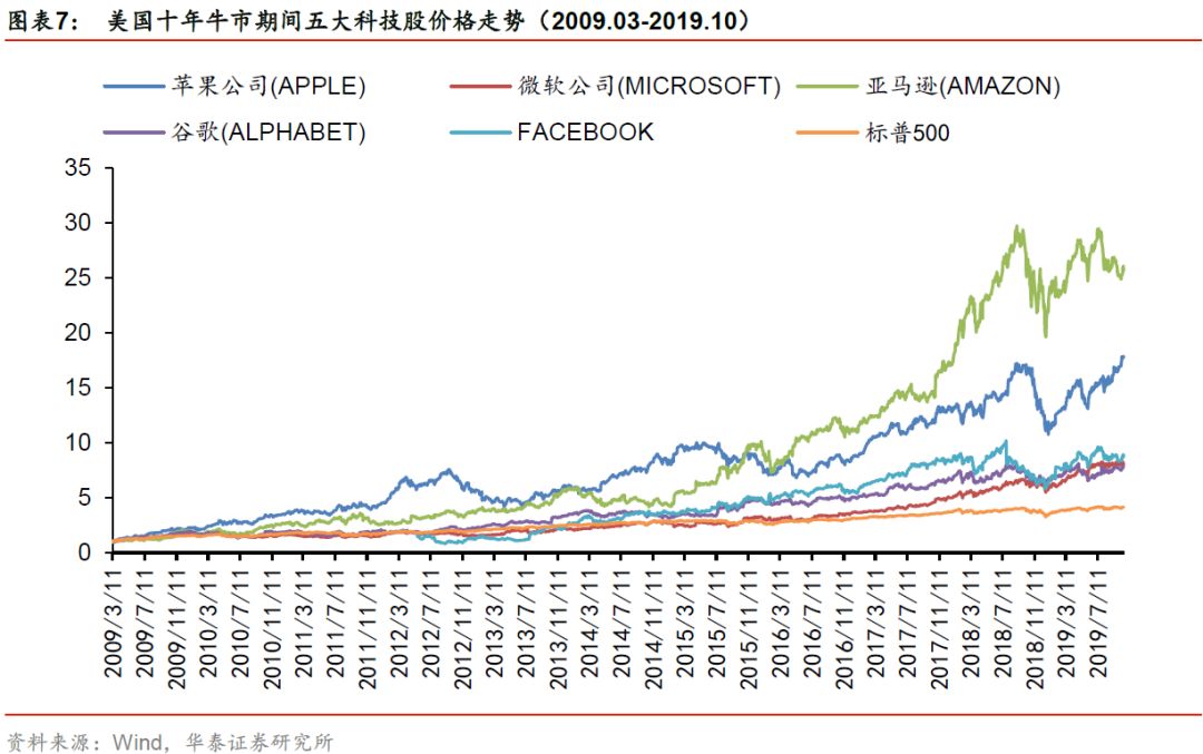 华泰金工林晓明最新消息,华泰金工林晓明团队注册制