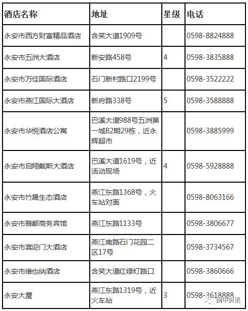 下个月,这场赛事将在永安举行!吃住行攻略附上